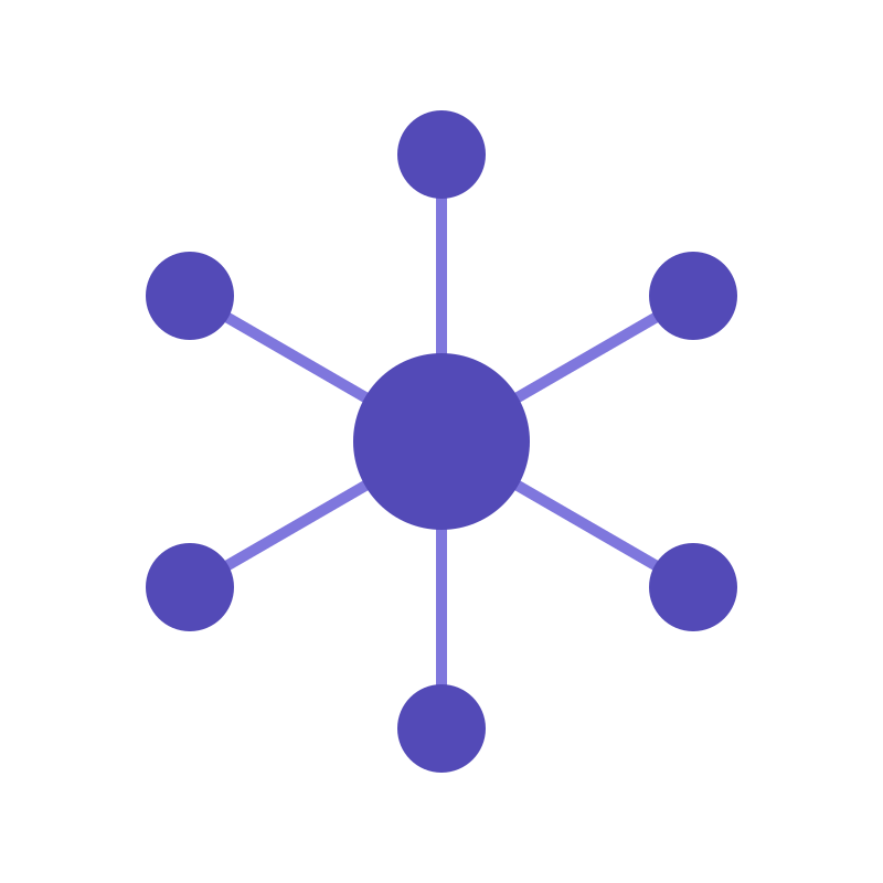 Center for AI